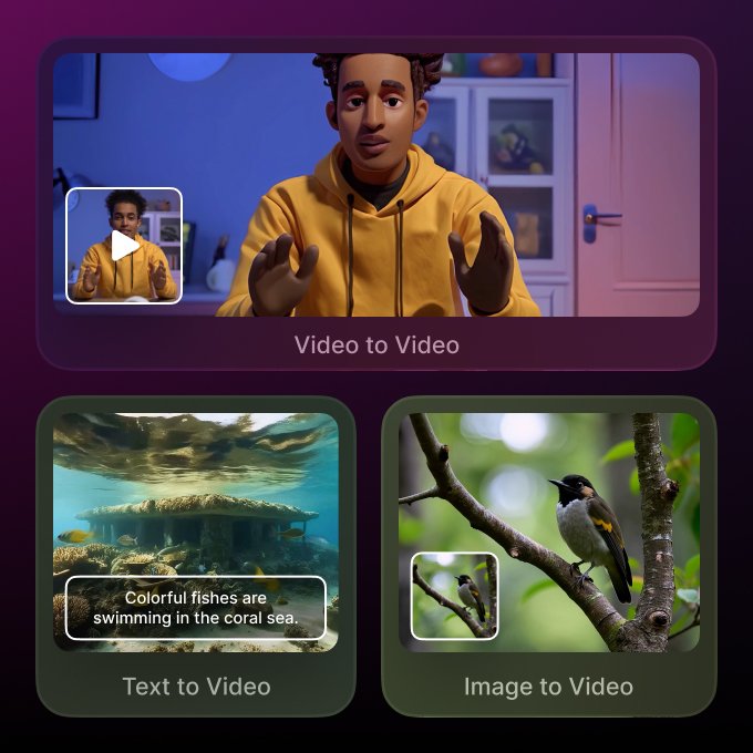 AI-Driven Video Creation