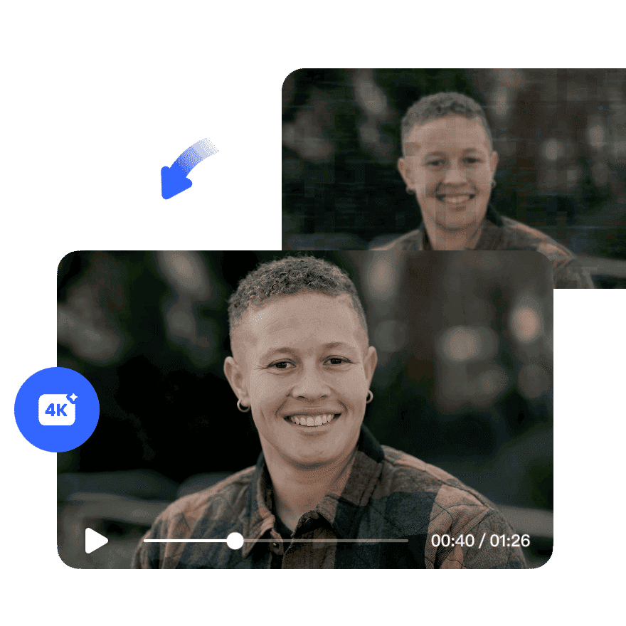 Maintain Quality While Resizing