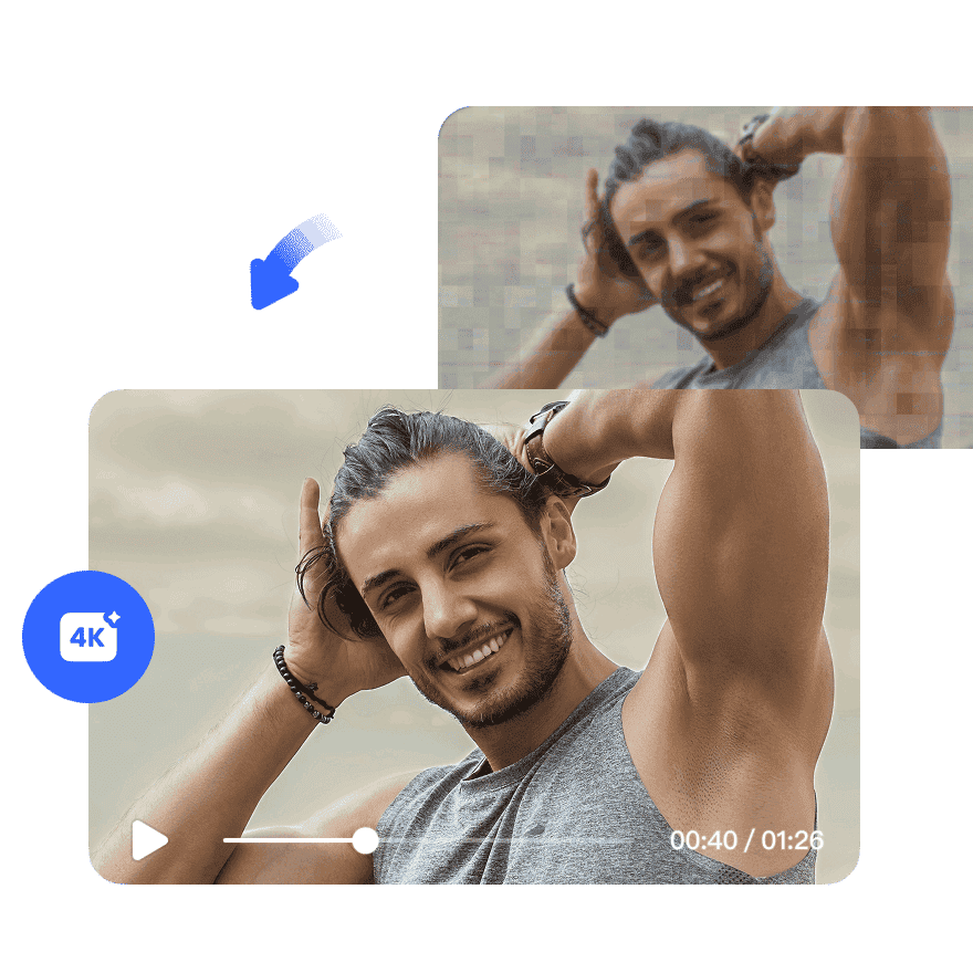 Online Access, Multi-Format Support