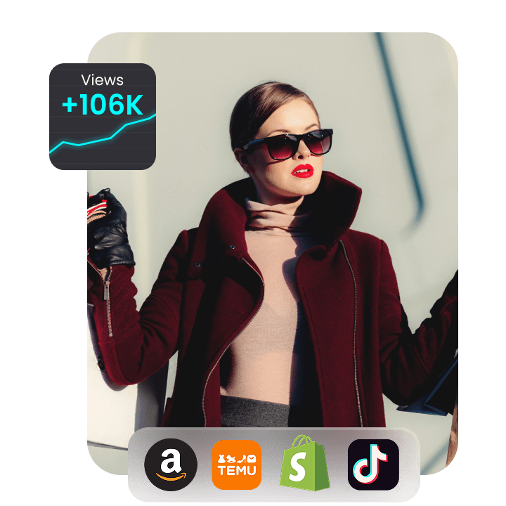 Increase Content Performance Across Platforms