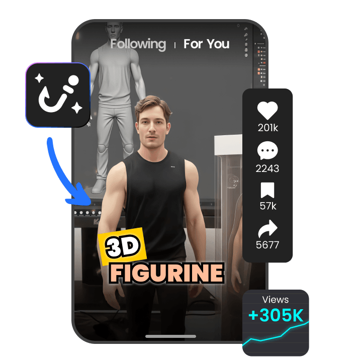 Various Video Formats Supported, Integrates with Different Platforms